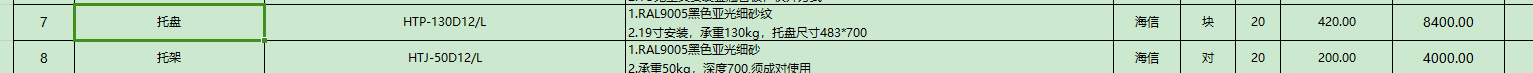 子目