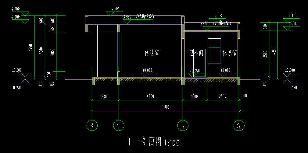 标高