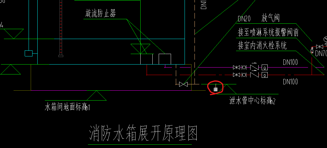 答疑解惑