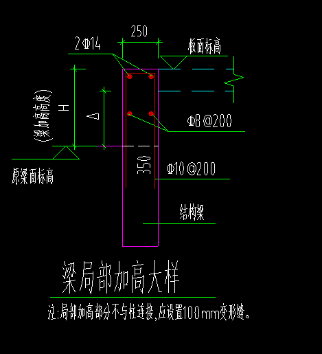 梁局部加高