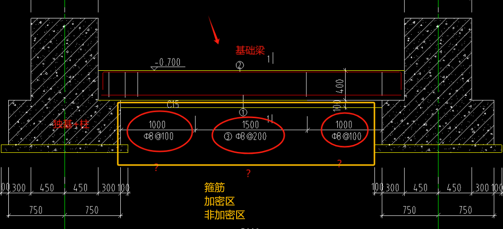 基础梁