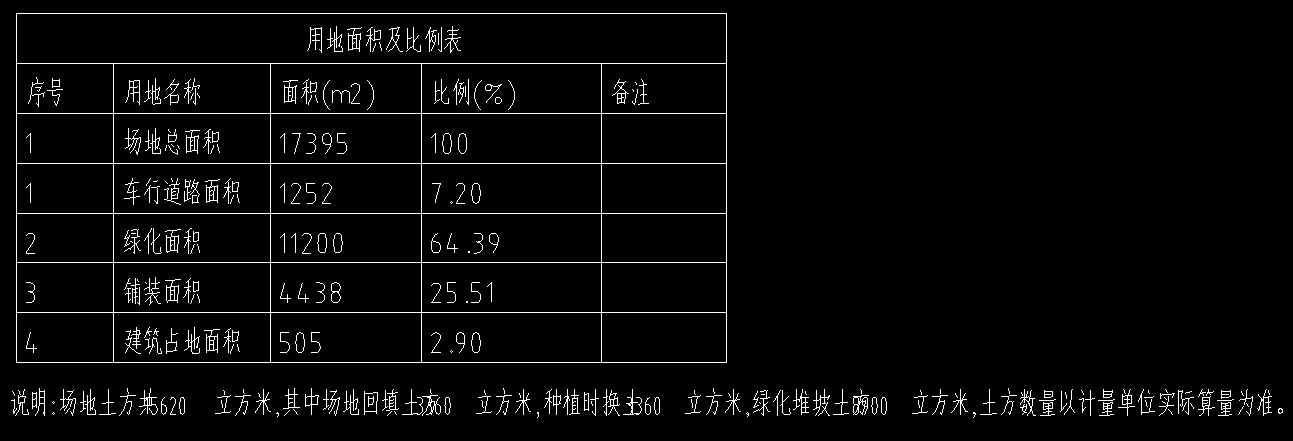 铺装