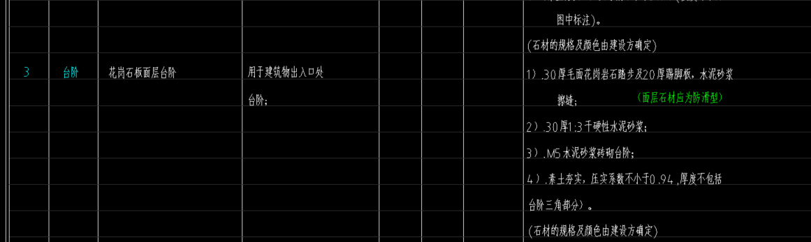 法工程量