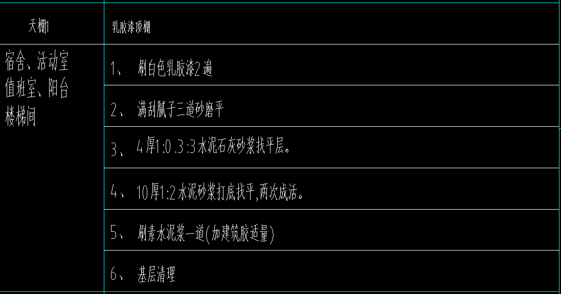 天棚