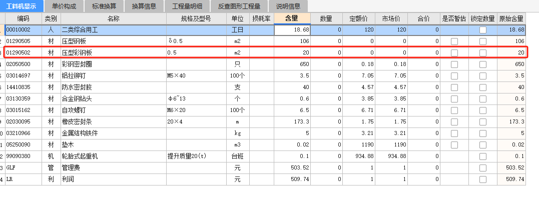 子目