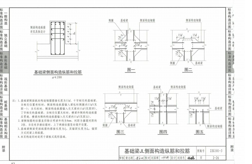 基础梁