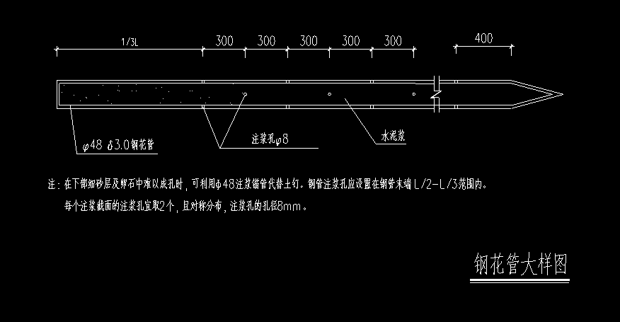 定额