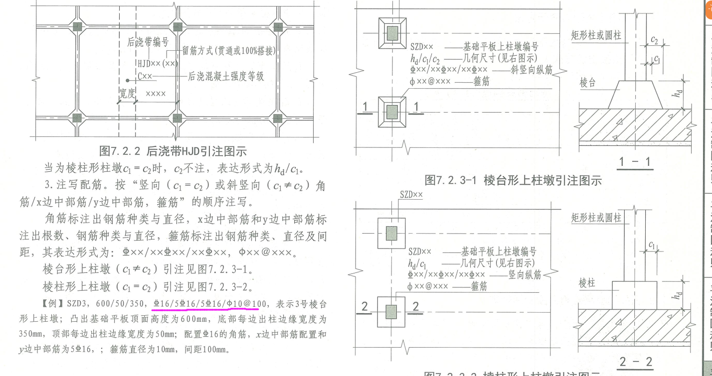 上柱墩