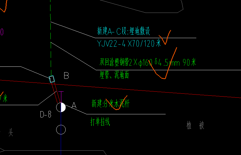 定额