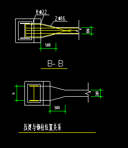 墙梁