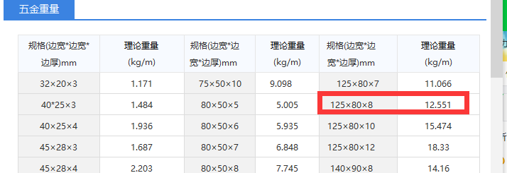 广联达服务新干线