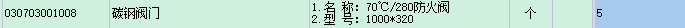 编制清单