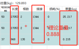 天津市