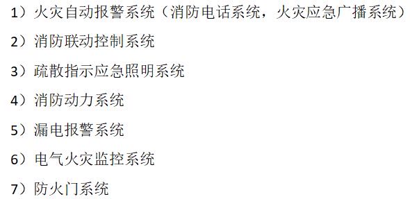 回路