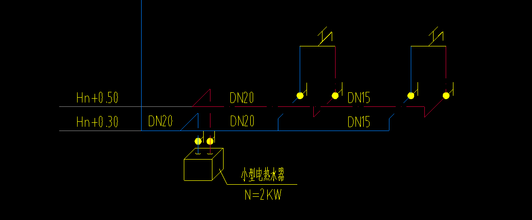 给排水