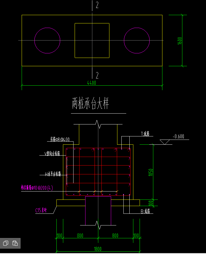 配筋