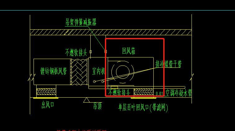 回风箱