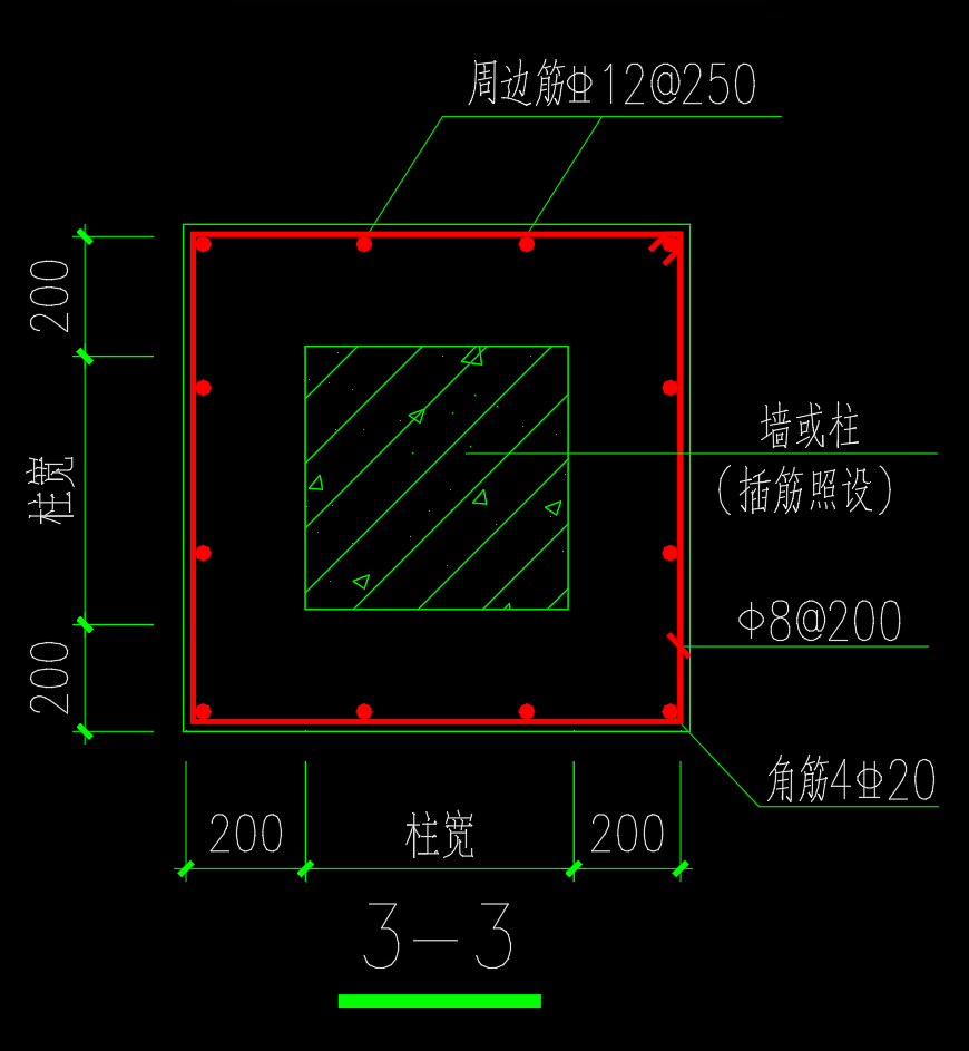 答疑解惑