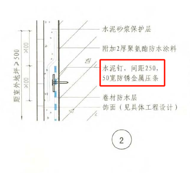 套哪个定额