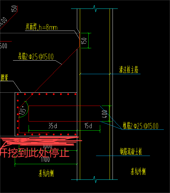 腰梁