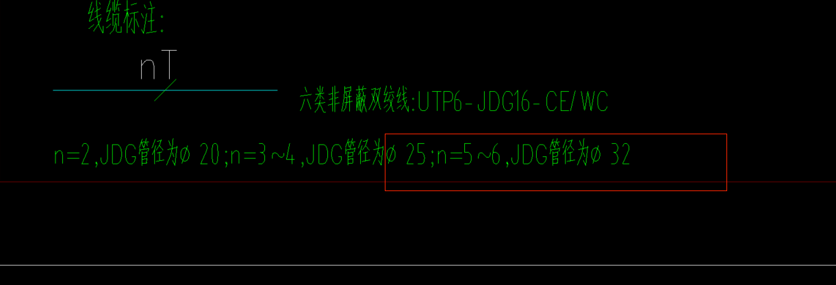 平面图