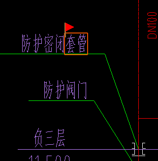 管径