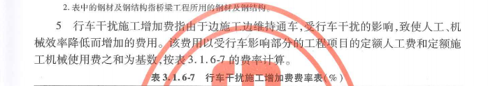 计算费用