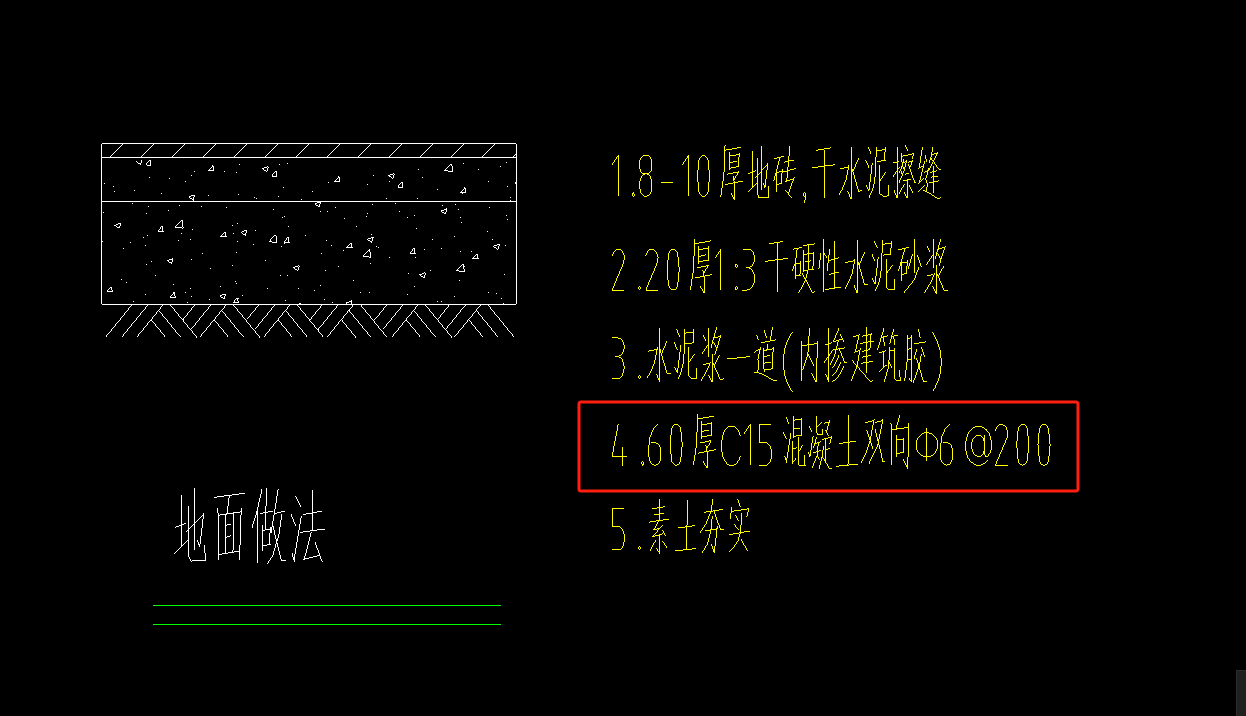 XY方向