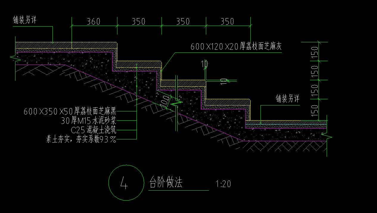 手算
