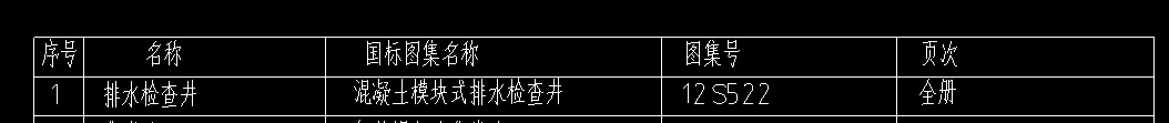 定额