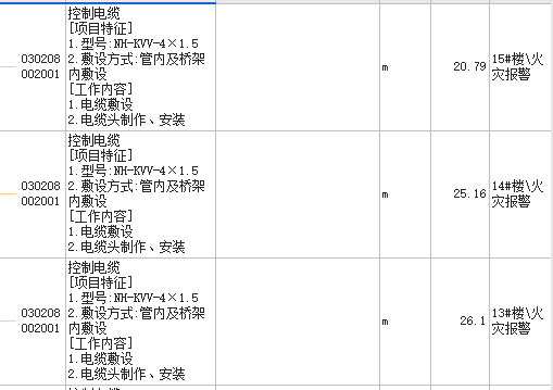 综合单价不