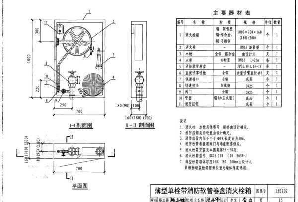 消火栓