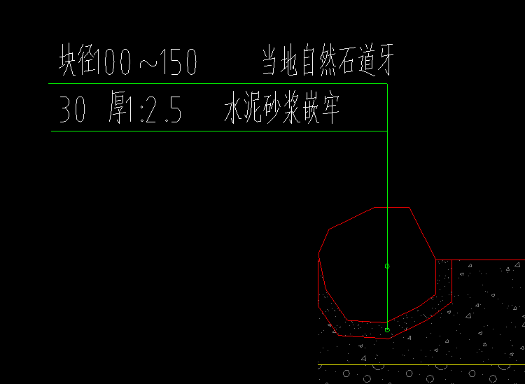 子目