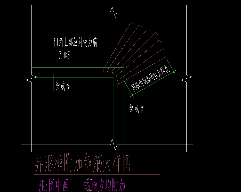 如何布置