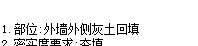 建筑行业快速问答平台-答疑解惑