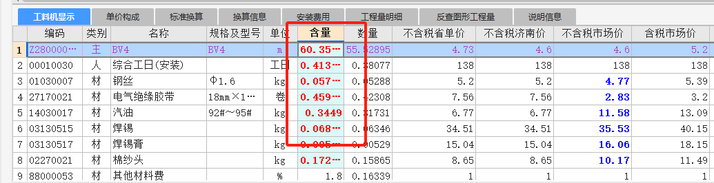 工料机含量