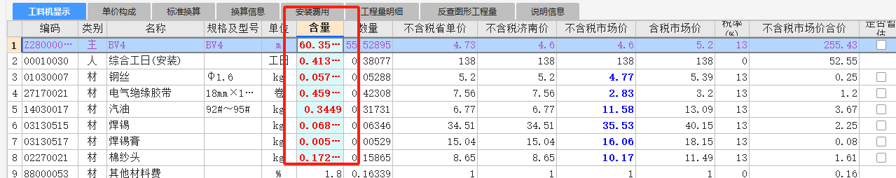 工料机含量