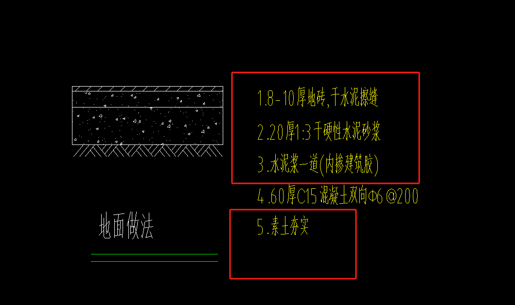 工程量