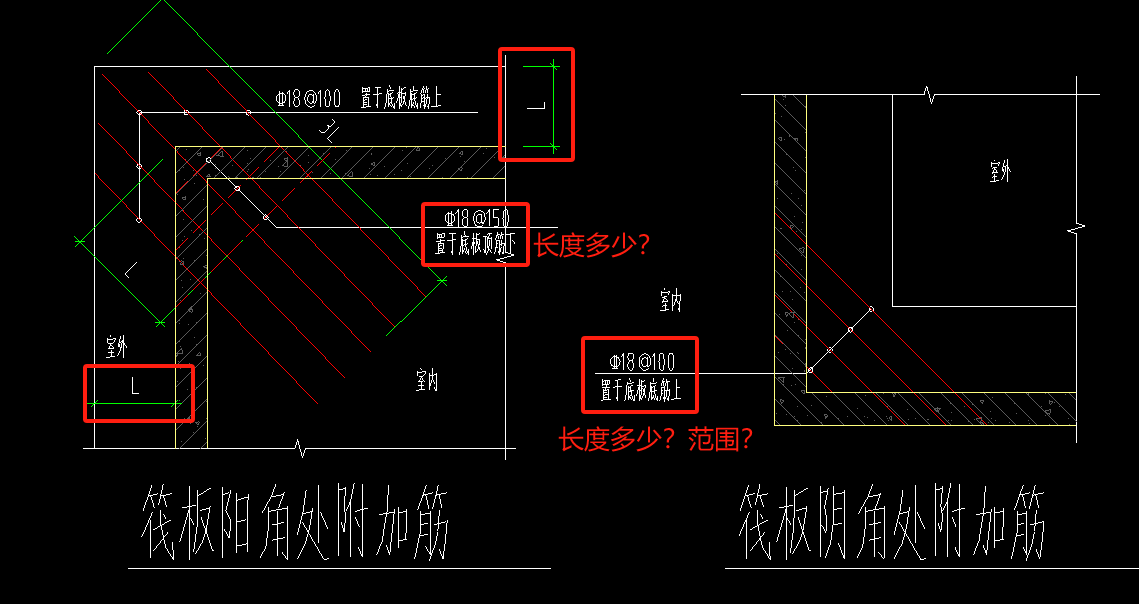 附加钢筋