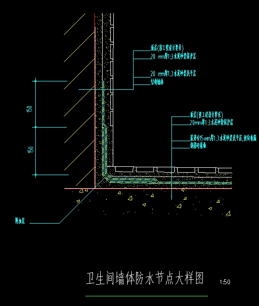 墙身