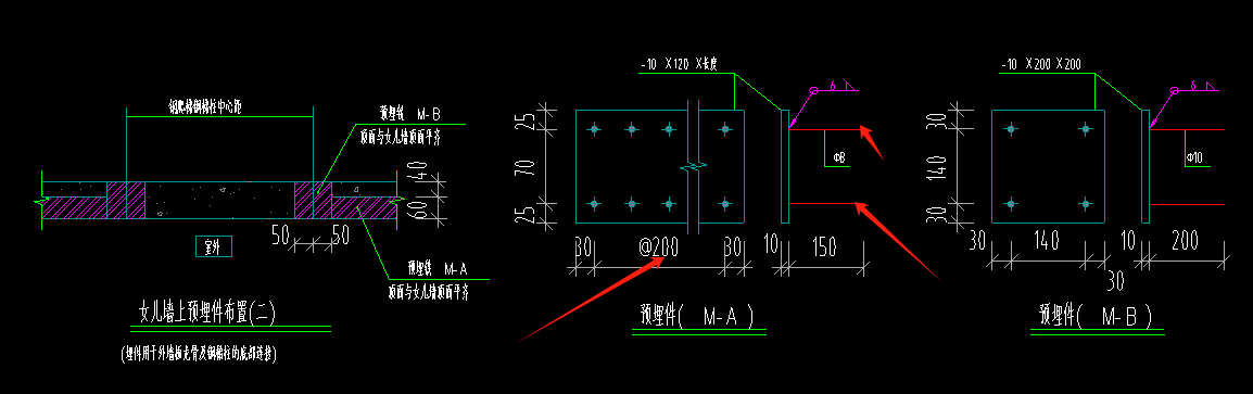 圆钢