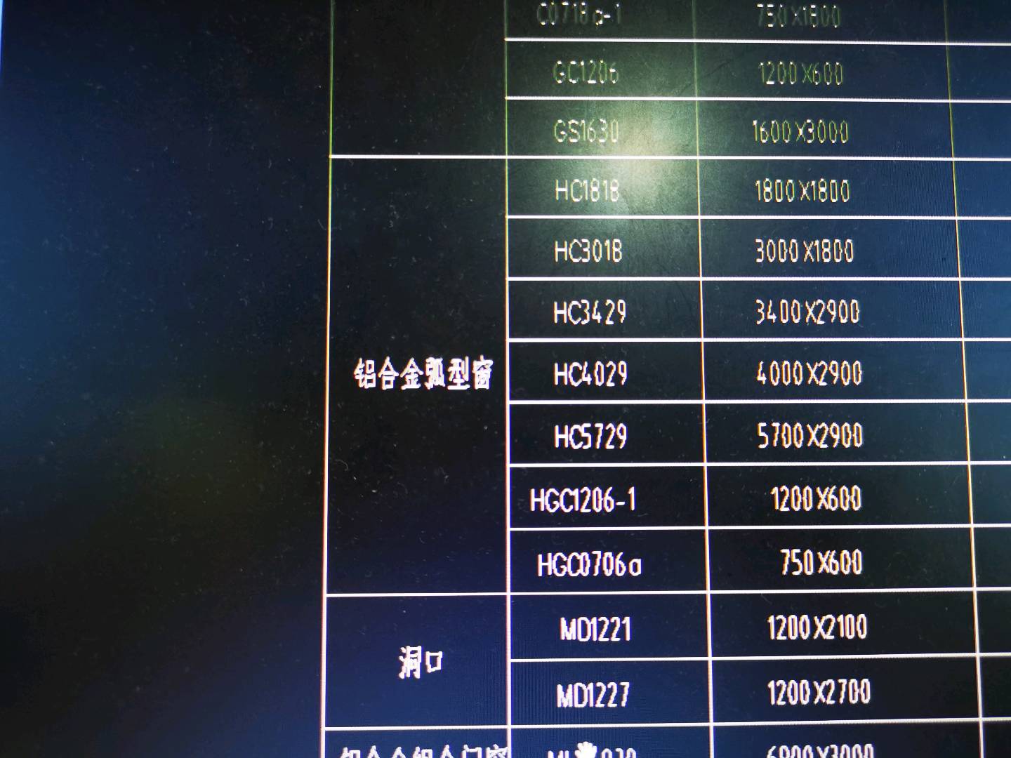构件