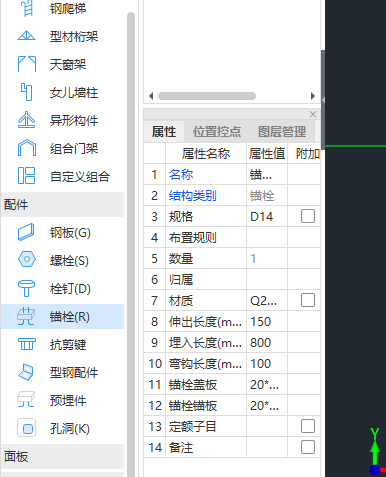 锚