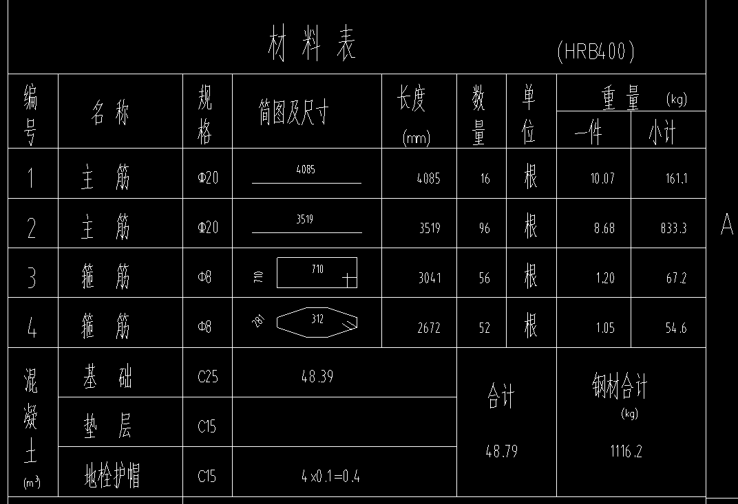 主筋
