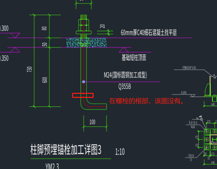 锚