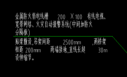 桥架计算