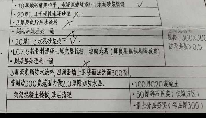 楼地面