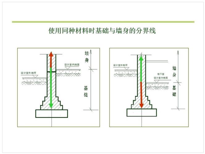 建筑行业快速问答平台-答疑解惑
