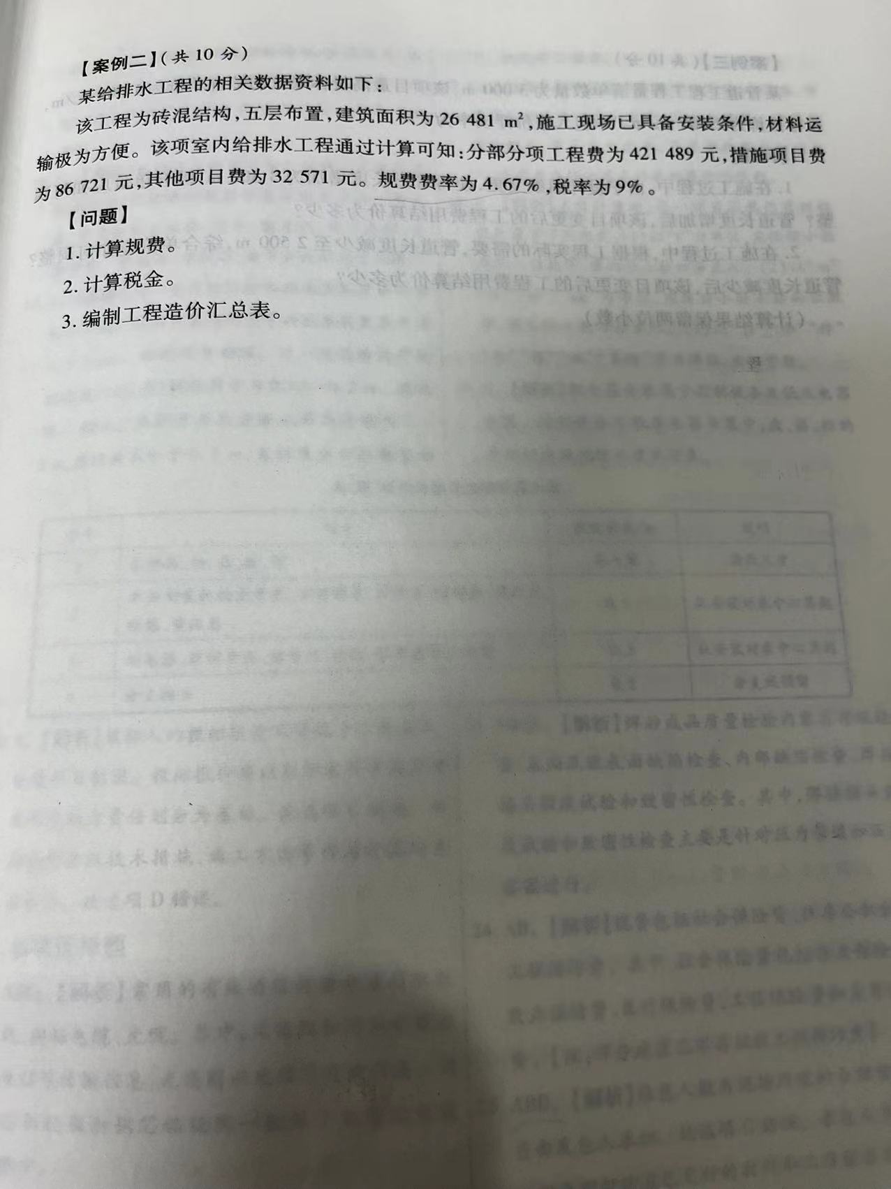 规费