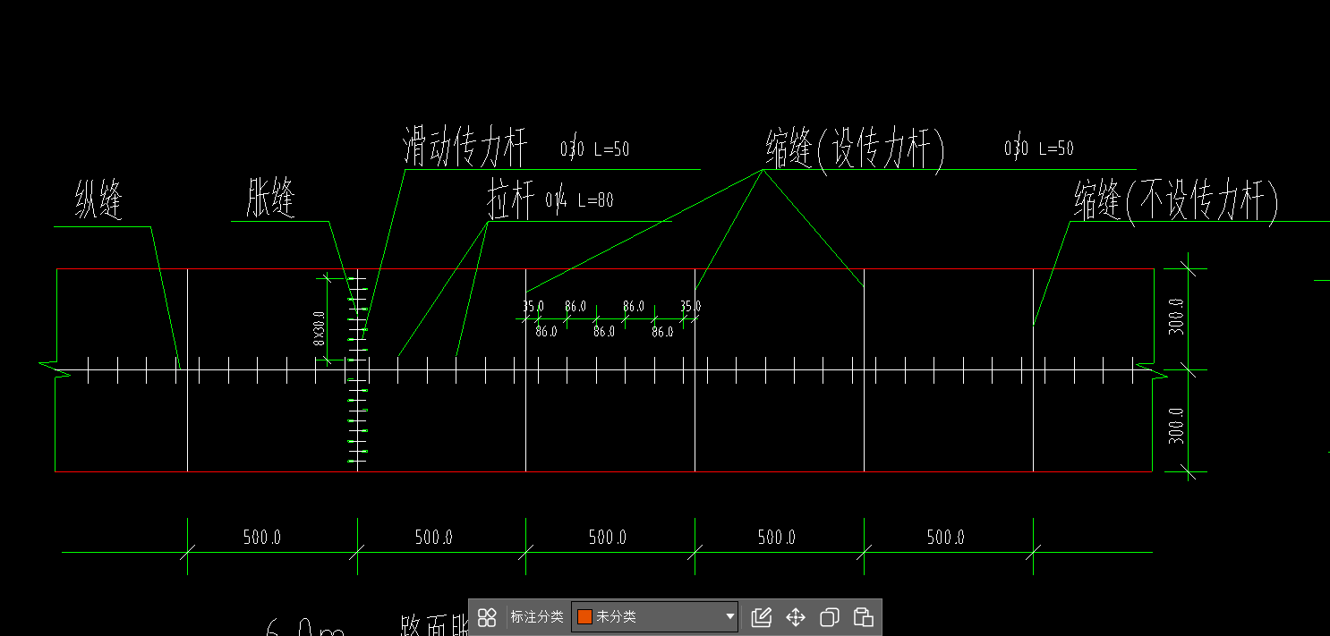 总根数